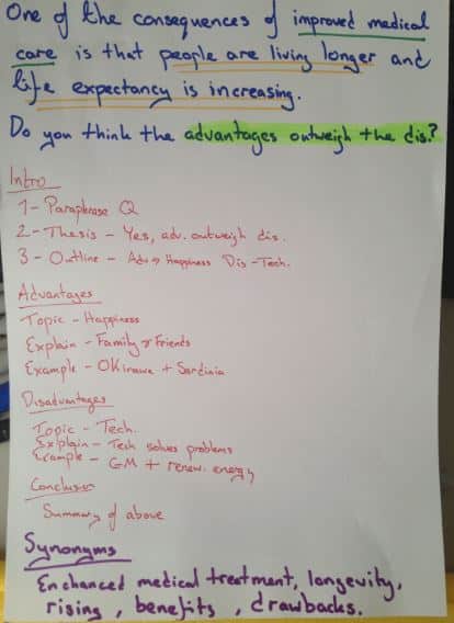 IELTS planning EXAMPLE