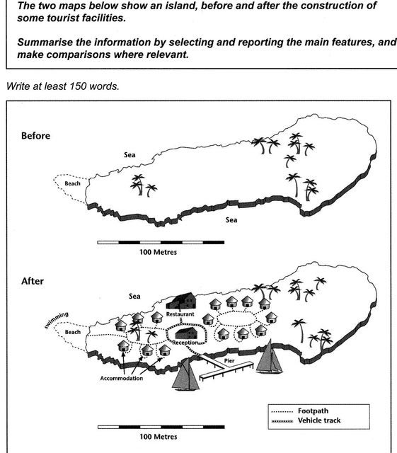 IELTS task 1 maps