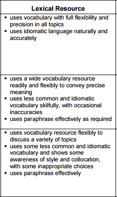 Idioms