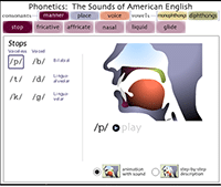 sounds of speech